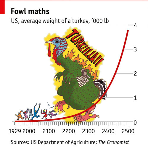 Turkzilla.png